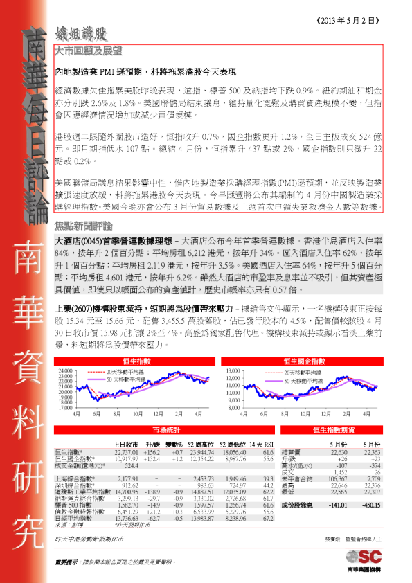南华金融每日评论