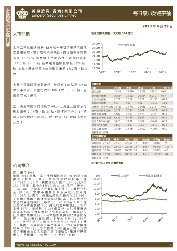英皇证券每日股市财经评论