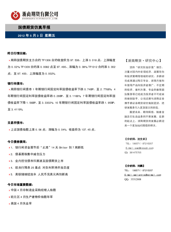 浙商期货国债期货仿真早报