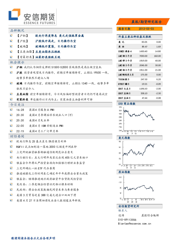 安信期货综合晨报