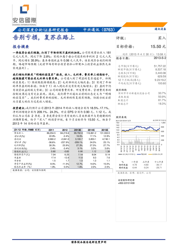 告别亏损,复苏在路上
