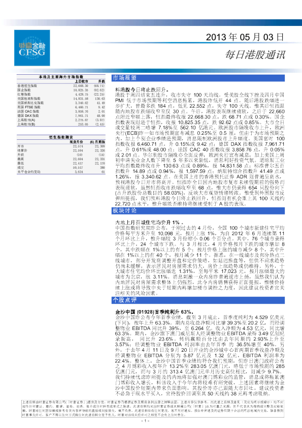 时富金融每日港股通讯