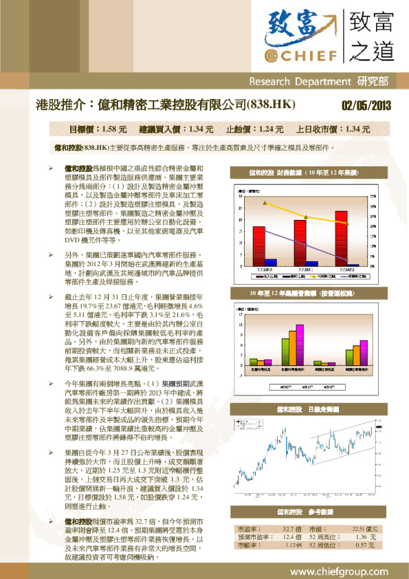 亿和精密工业控股有限公司：港股推荐