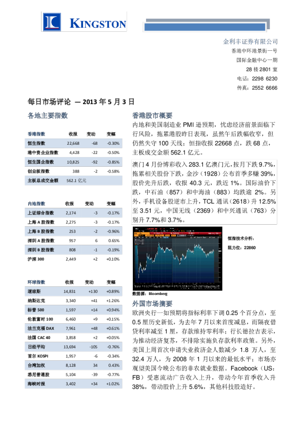 金利丰证券每日市场评论