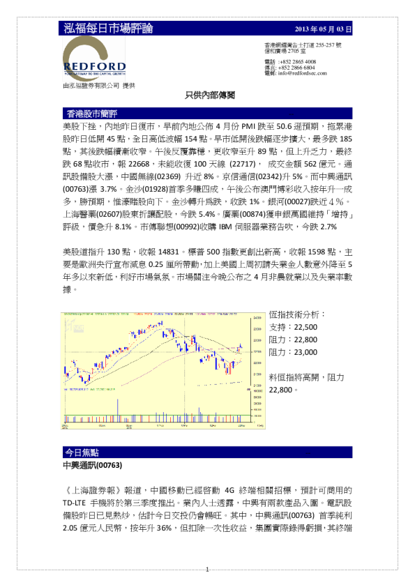 泓福每日市场评论