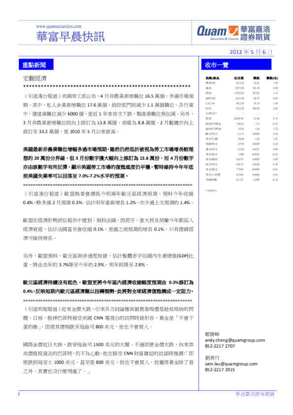 华富港股(5月6日)快讯