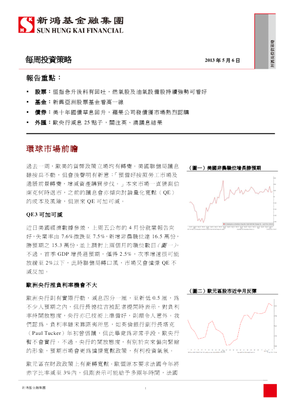 新鸿基每周投资策略