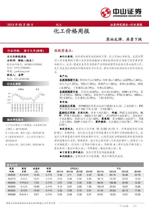 化工行业价格周报：原油反弹,尿素下跌