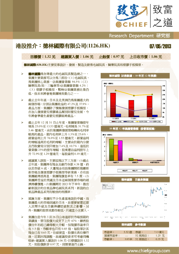 港股推介：德林国际有限公司