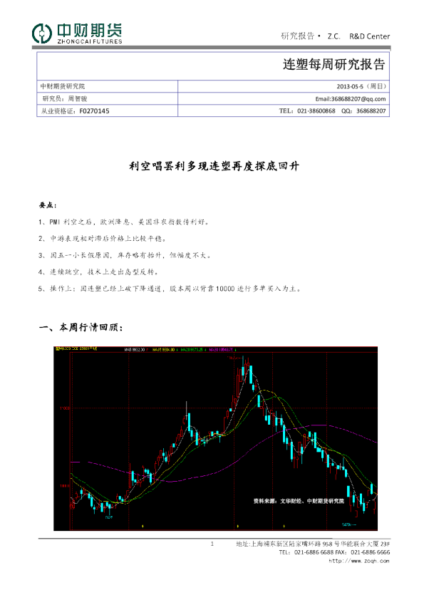 连塑每周研究报告：利空唱罢利多现连塑再度探底回升