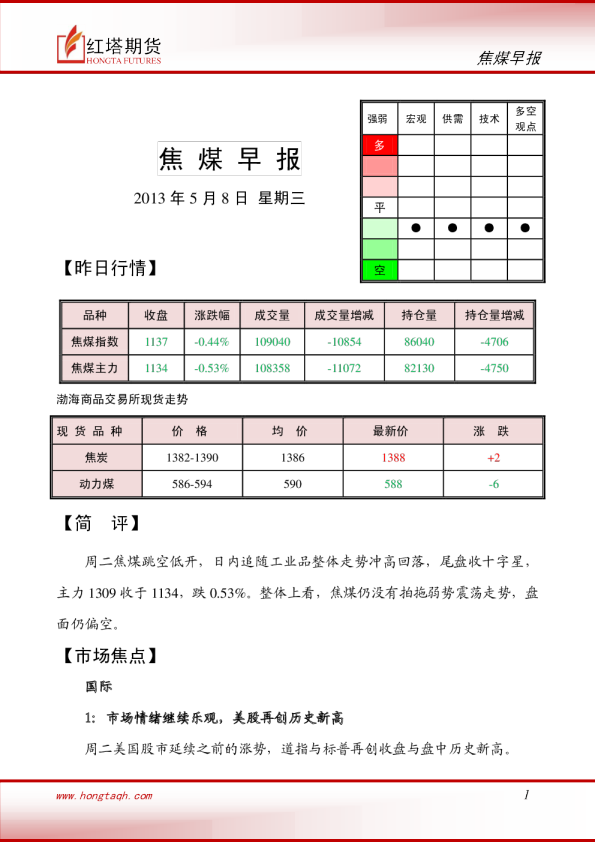 红塔期货焦煤早报