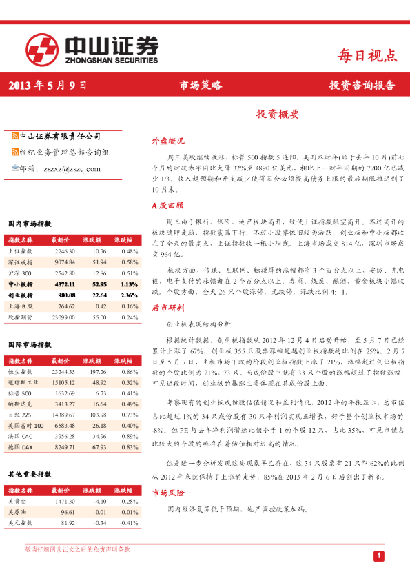 中山证券每日视点