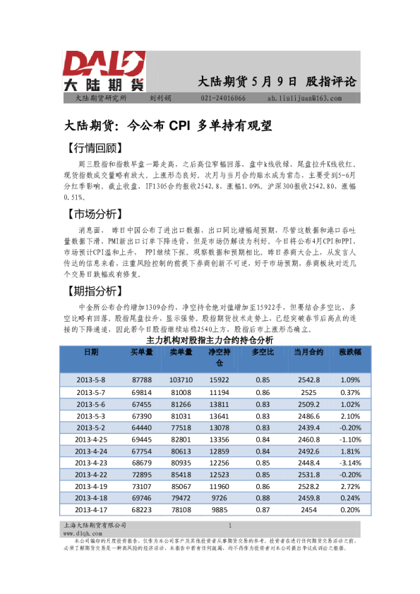 大陆期货：今公布CPI多单持有观望