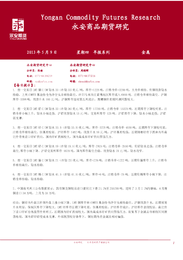 永安期货金属早报系列