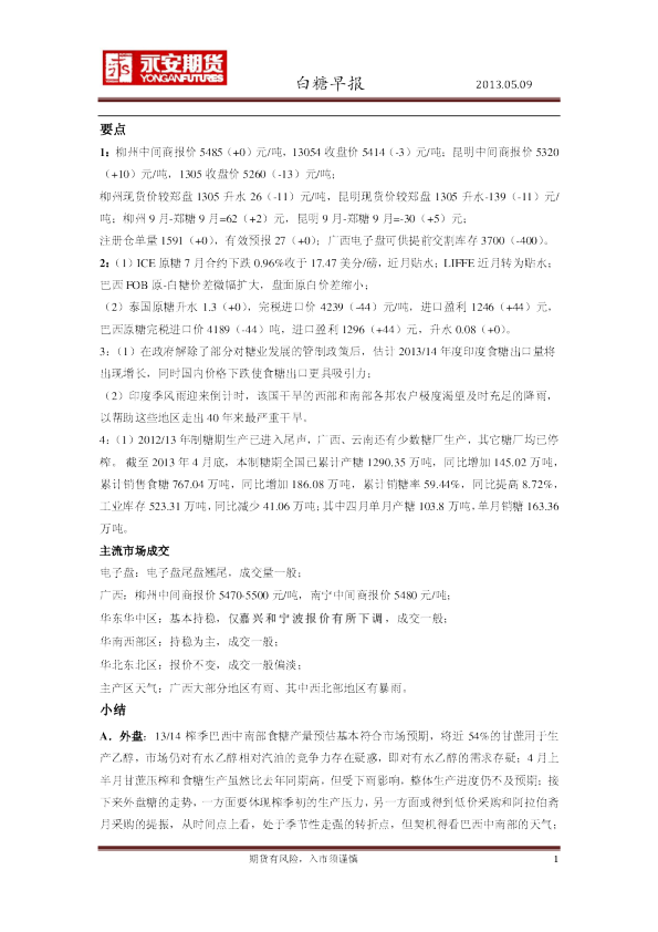 永安期货白糖早报