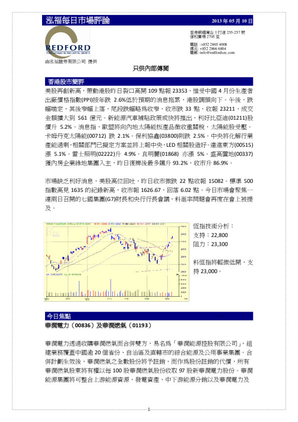 泓福每日市场评论
