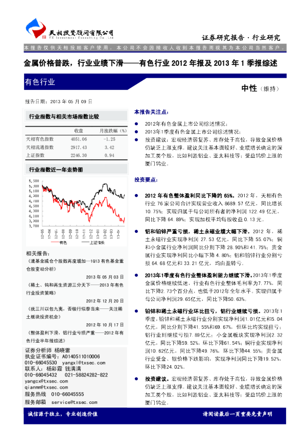 有色行业2012年报及2013年1季报综述：金属价格普跌,行业业绩下滑