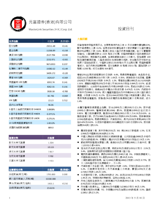元富证券投资日刊