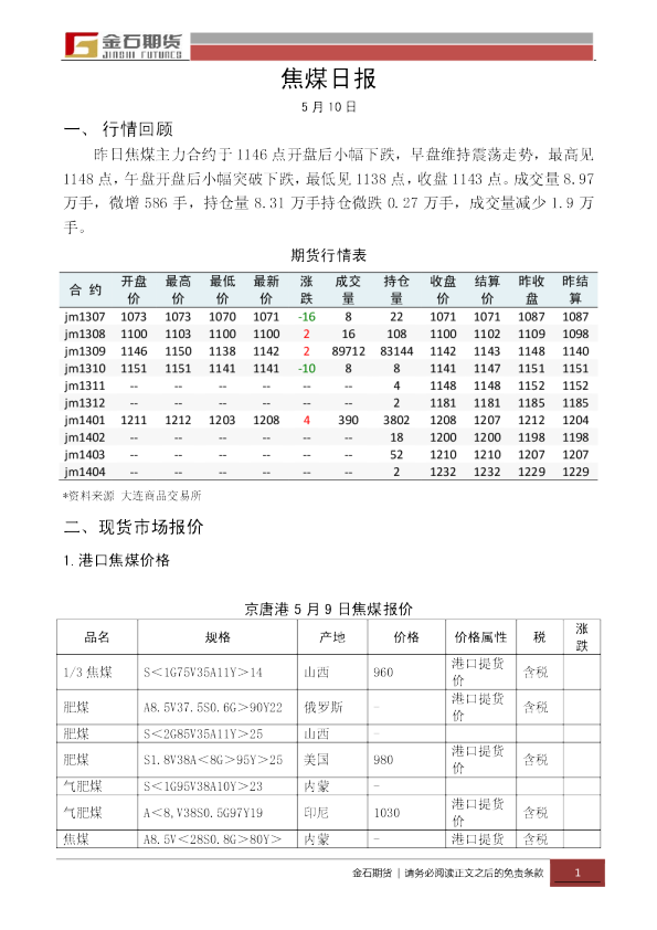 金石期货焦煤日报