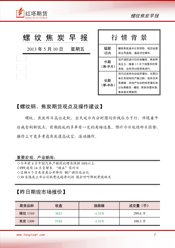红塔期货螺纹焦炭早报