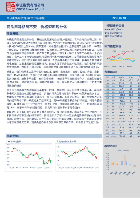 中证期货商品市场早报：商品回稳格局不变,价格短期现分化