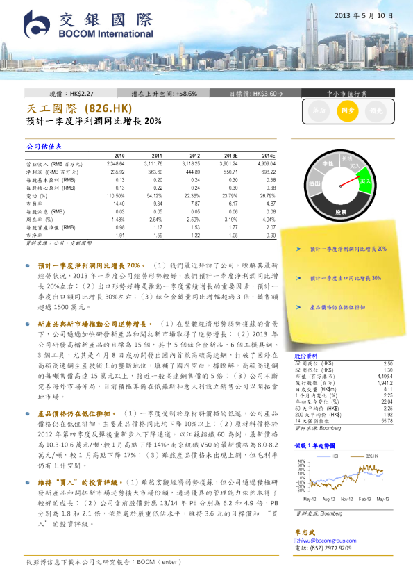天工国际：预计一季度净利润同比增长20％