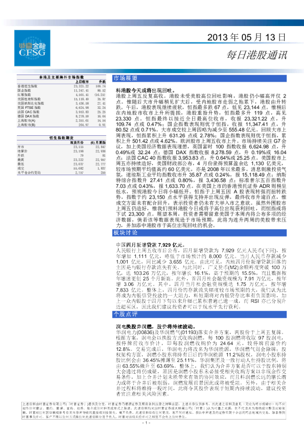 时富金融每日港股通讯