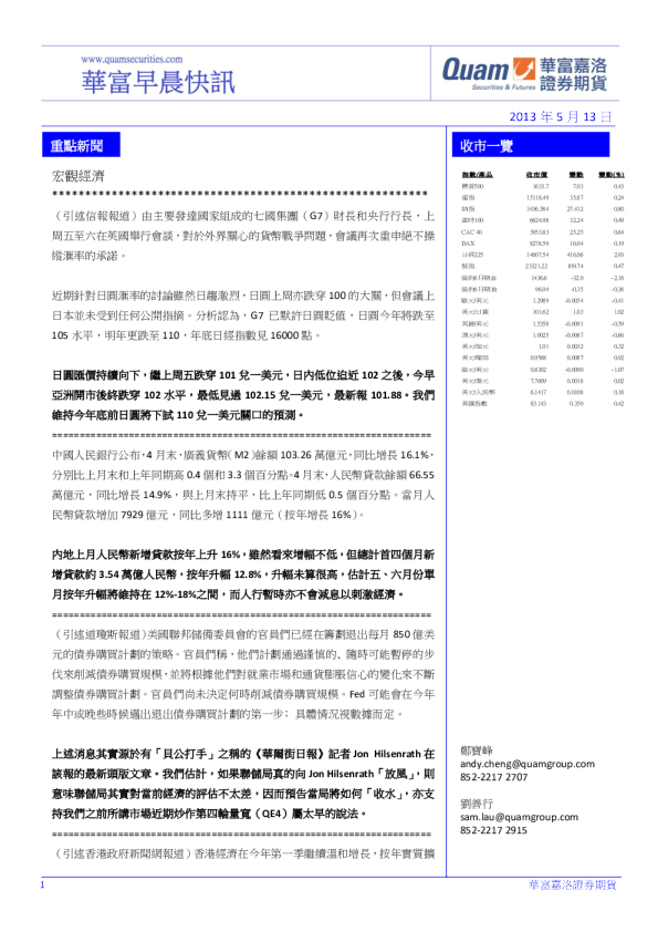华富港股(5月13日)快讯