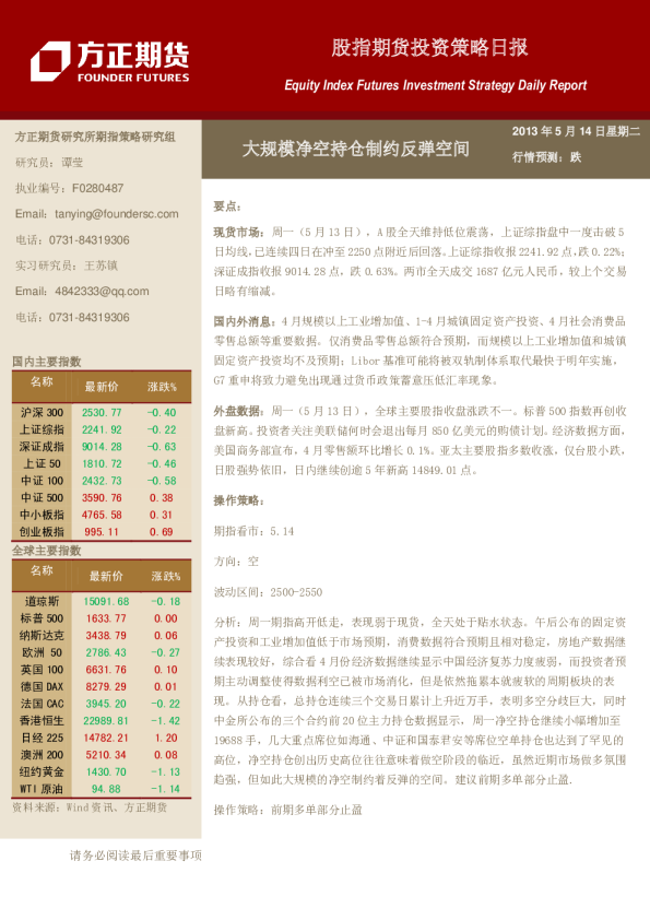 方正期货股指期货日报