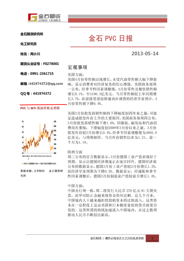 金石期货PVC日报