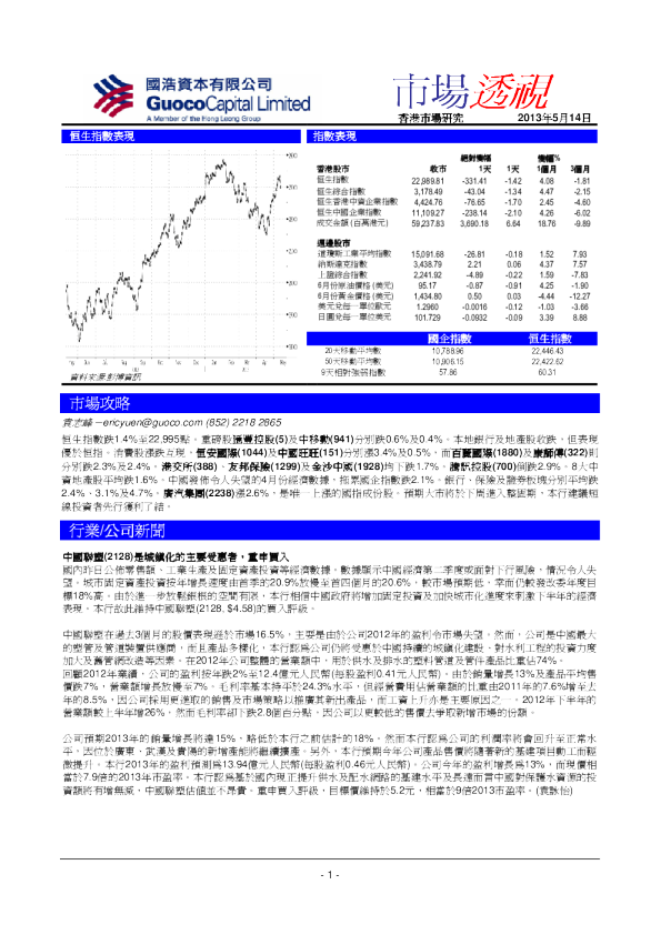 国浩资本市场透视