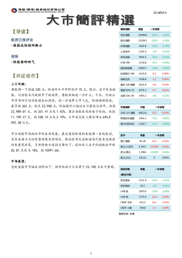 兴证(香港)大市简评精选
