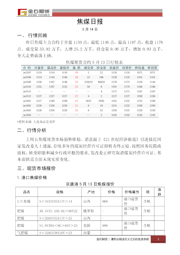 金石期货焦煤日报