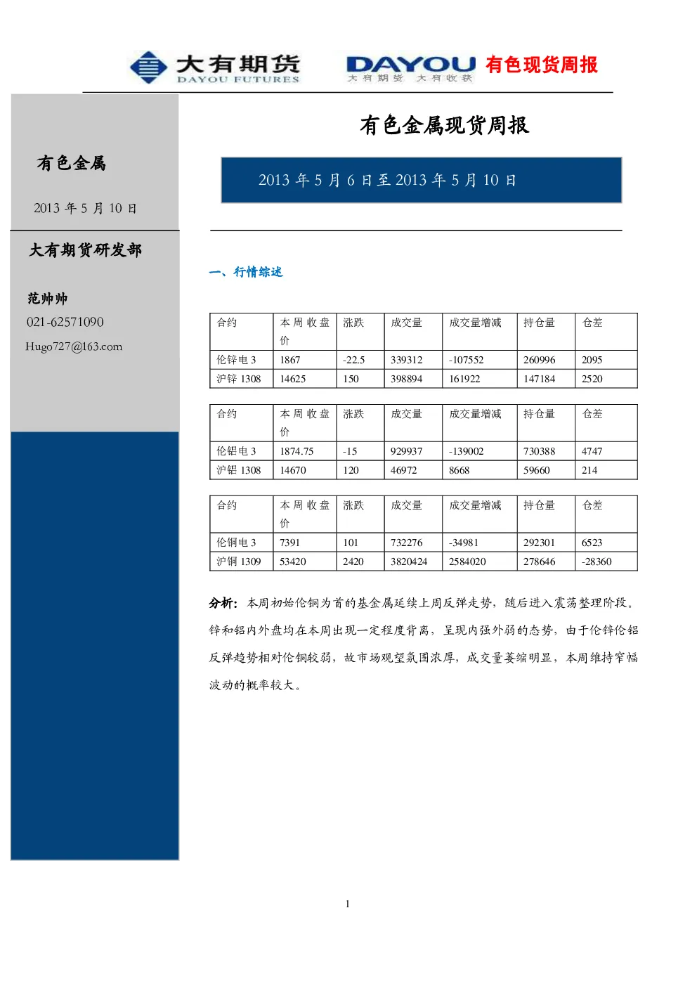 报告封面