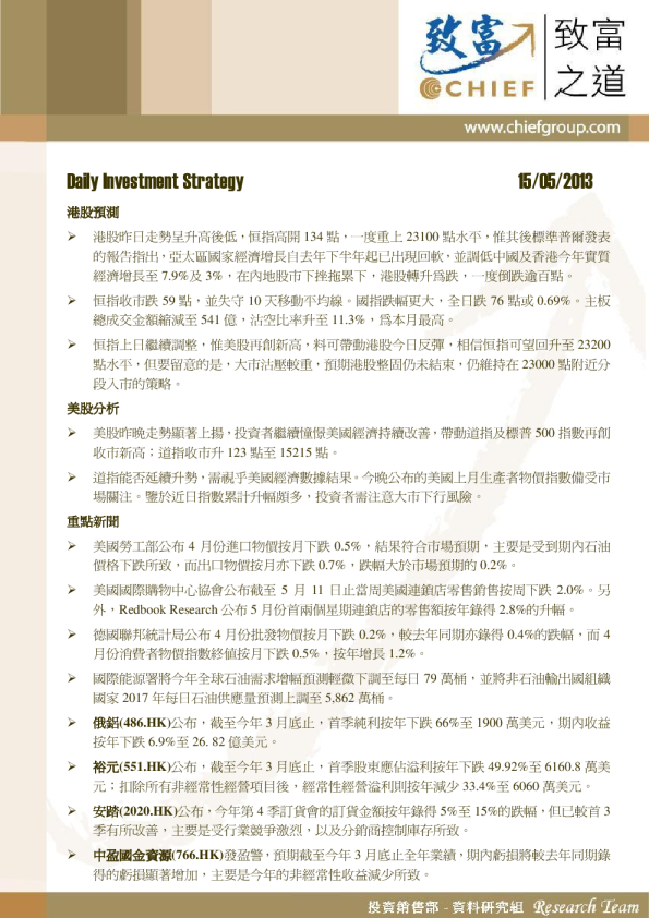 Daily Investment Strategy