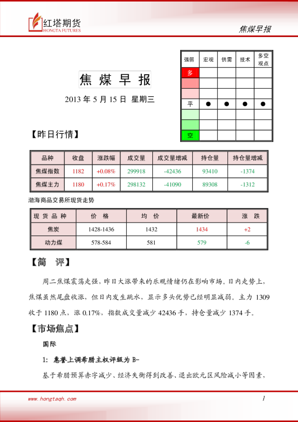 红塔期货焦煤早报
