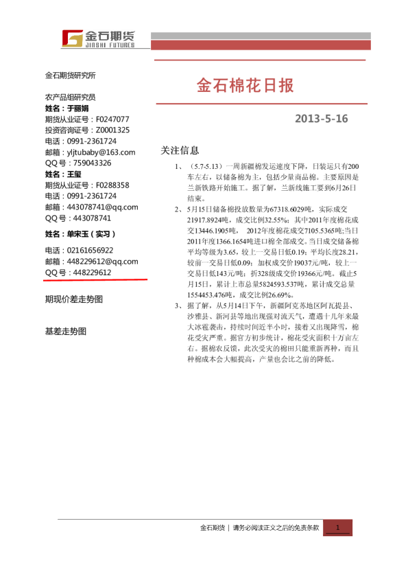 金石期货棉花日报