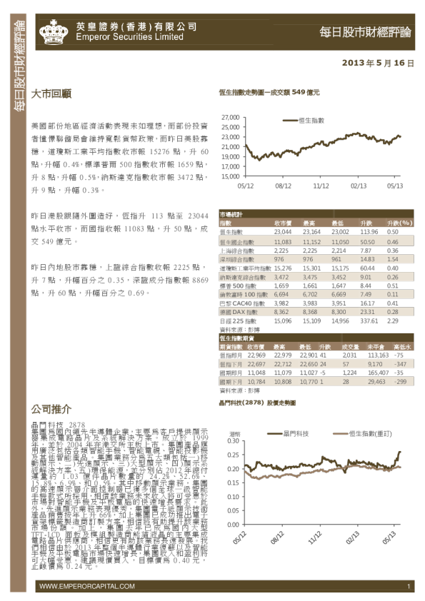 英皇证券每日股市财经评论