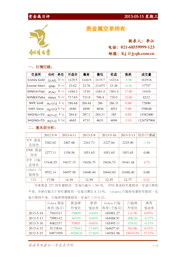 金源期货贵金属日评：贵金属空单持有