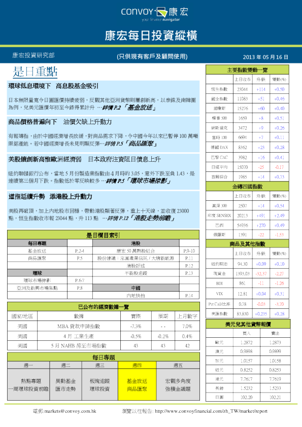 康宏证券每日投资纵横