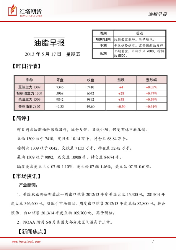 红塔期货油脂早报