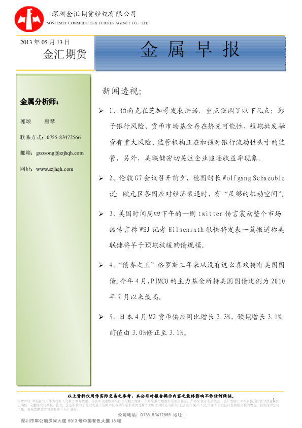 金汇期货金属早报