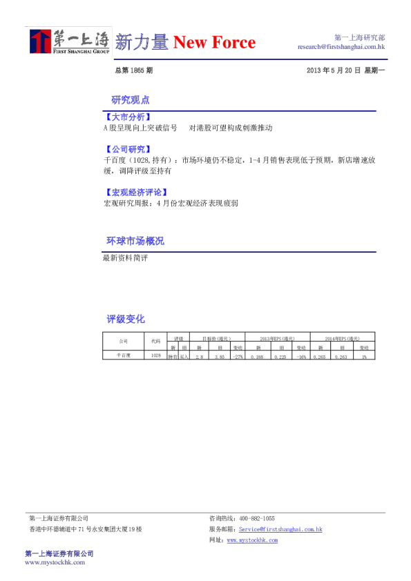 第一上海新力量