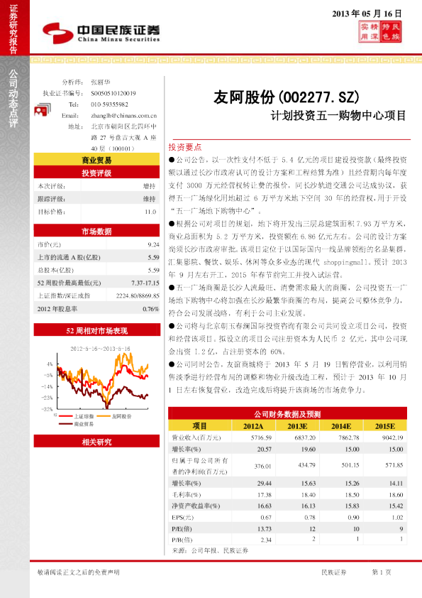计划投资五一购物中心项目