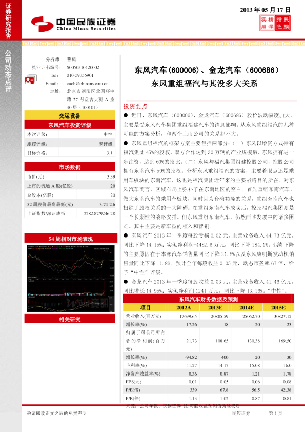 东风重组福汽与其没多大关系