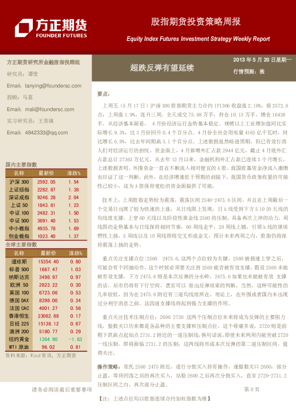 方正期货股指期货周报