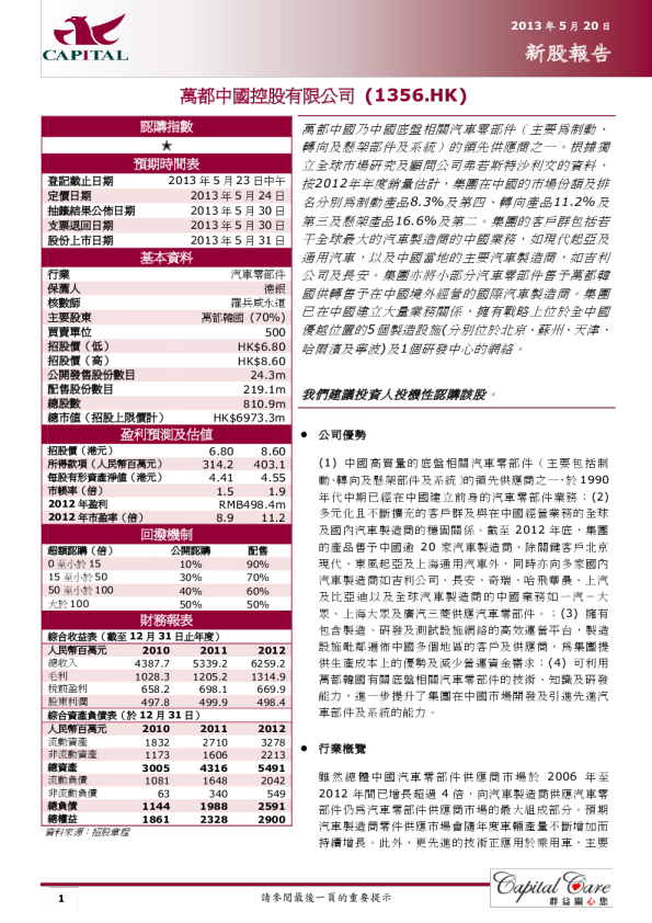 新股报告：万都中国控股有限公司