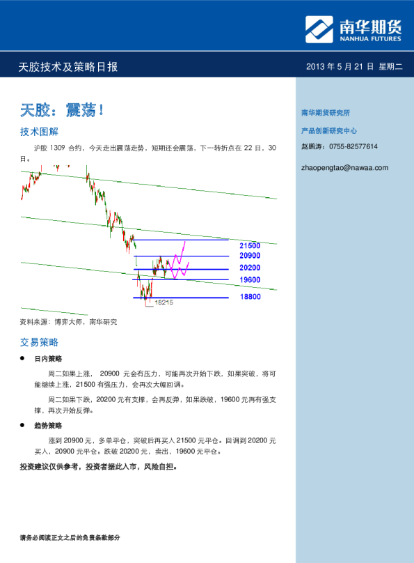 天胶技术及策略日报：震荡!