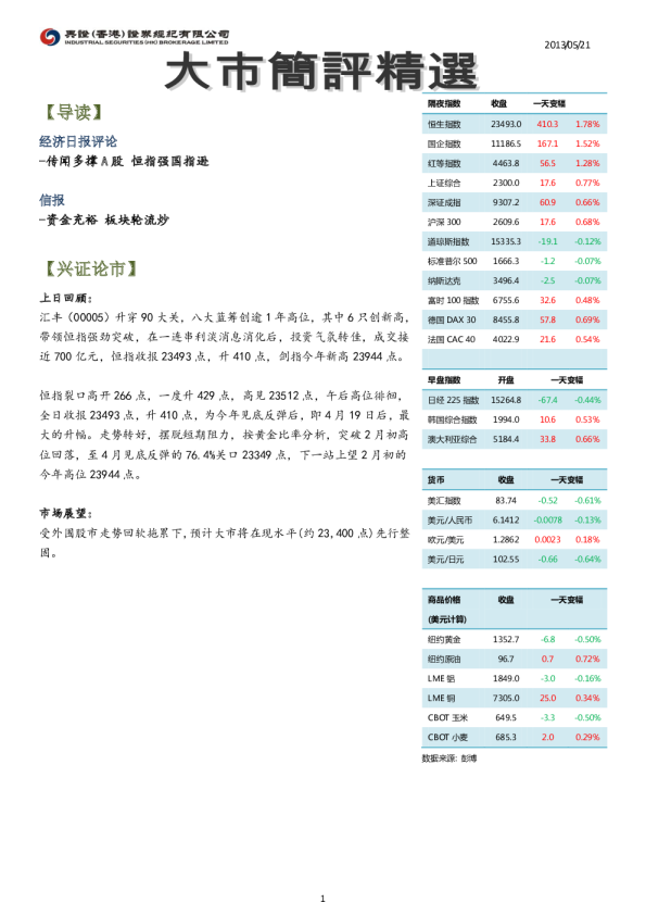 兴证(香港)大市简评精选
