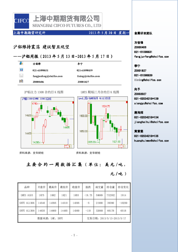 沪铝周报：沪铝维持震荡建议暂且观望